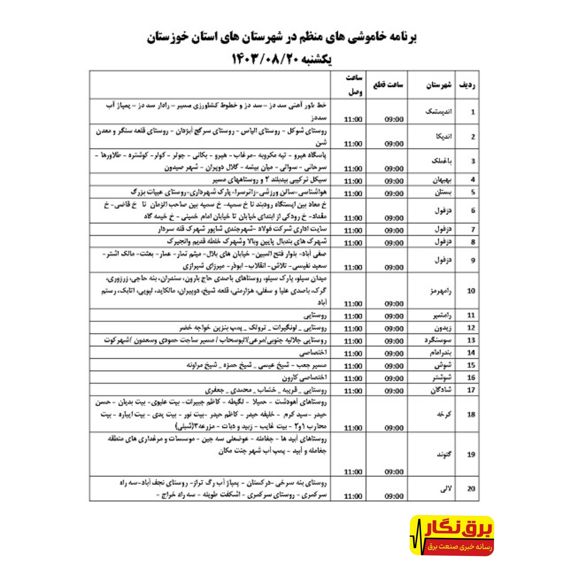 جدول خاموشی شهرهای مختلف خوزستان منتشر شد